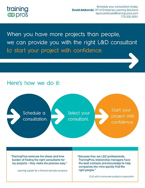 The TrainingPros Process