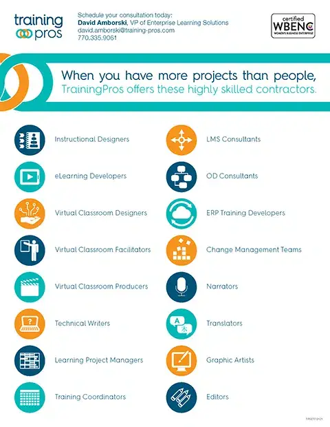 TrainingPros Finds You the Right L&D Consultants