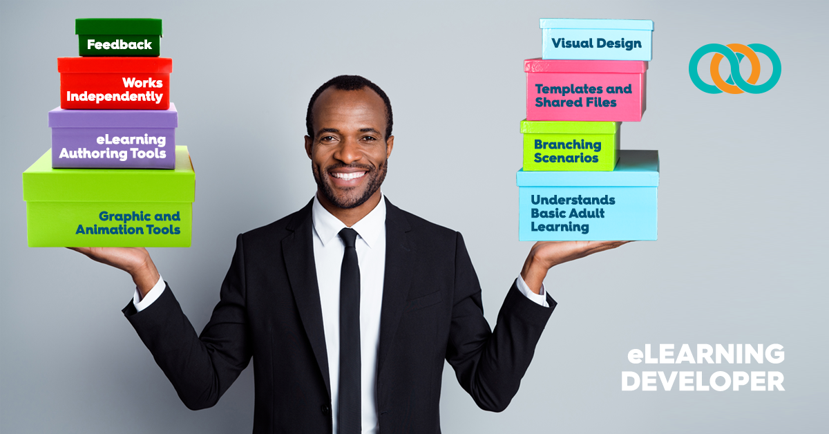 ELearning Developer ELearning Developer